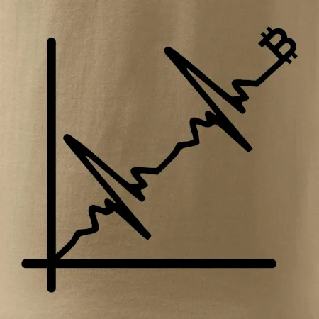 EKG graf bitcoin