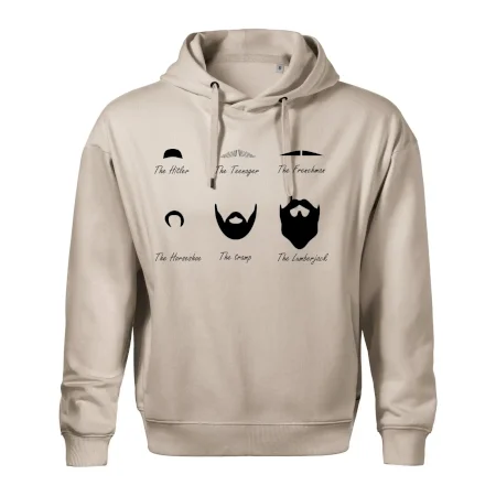 Types of men - Mustache - fúziky