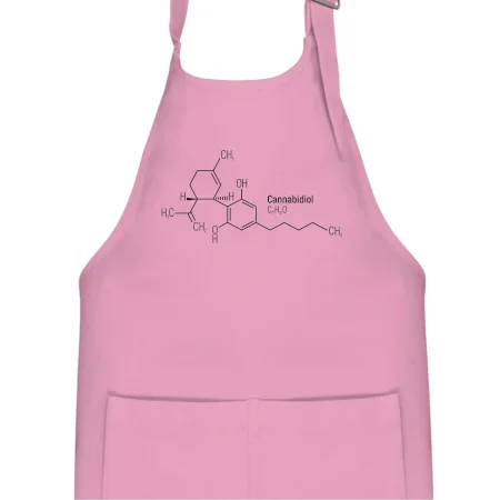 Molekulárna štruktúra CBD (Canabidiol)