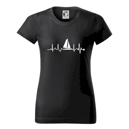 Plachtenie EKG