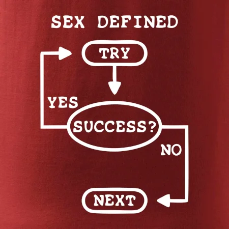 Sex diagram