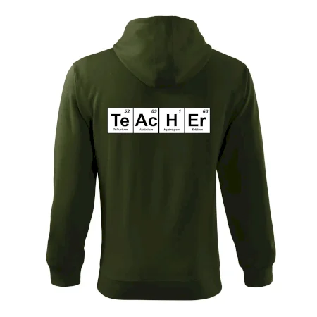 Periodická tabulka - Teacher