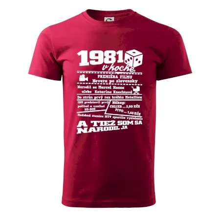 1981 v kocke
