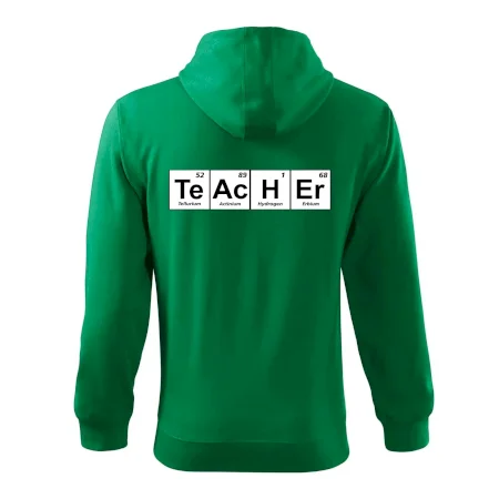 Periodická tabulka - Teacher