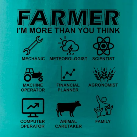 Farmer Symbols