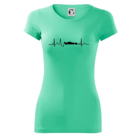 EKG formula