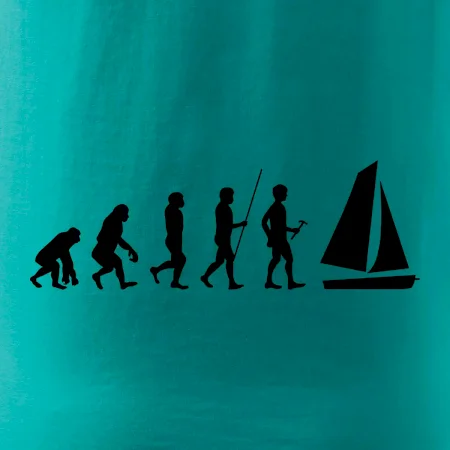 Evoluce Plachtenie