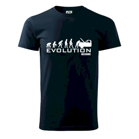 Evolúcia mechanik