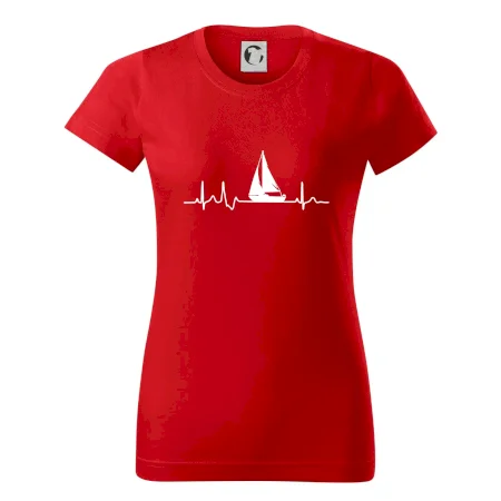 EKG plachetnica