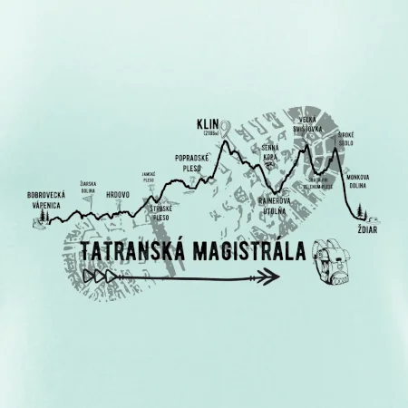 Profil Tatranská magistrála