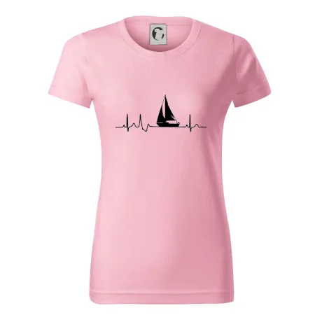 EKG plachetnica