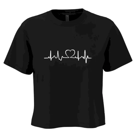 Srdce EKG