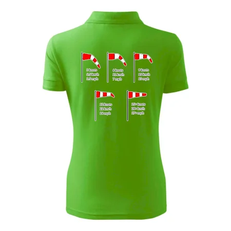 Veterný rukáv rýchlosti