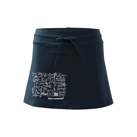 Matematika - čomu nerozumieš