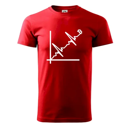 EKG graf bitcoin