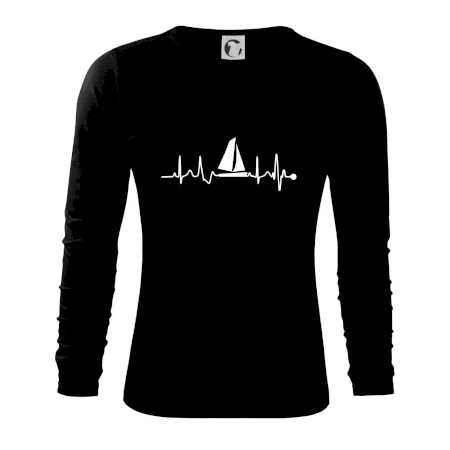 Plachtenie EKG