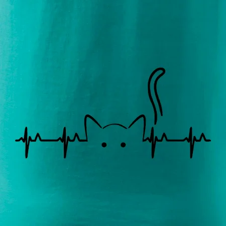 Mačka EKG