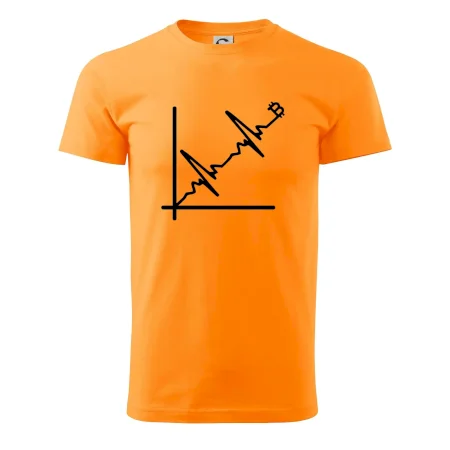 EKG graf bitcoin
