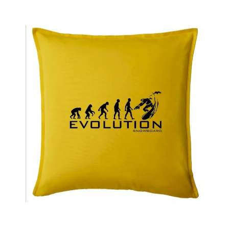 Evolúcia snowboardu