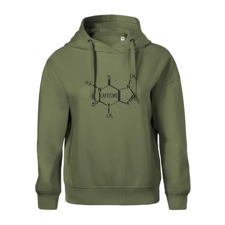 Caffeine molekuly