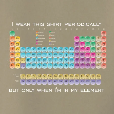 I wear this shirt periodically but only when I'm in my element