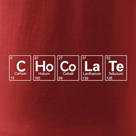 Čokoláda - periodická tabuľka