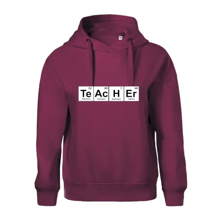 Periodická tabulka - Teacher