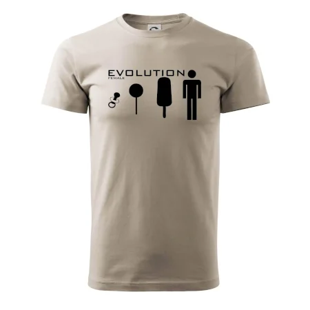 Evolúcia ženy