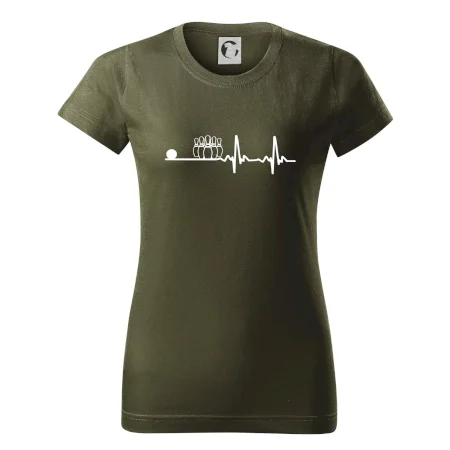 Kolky EKG
