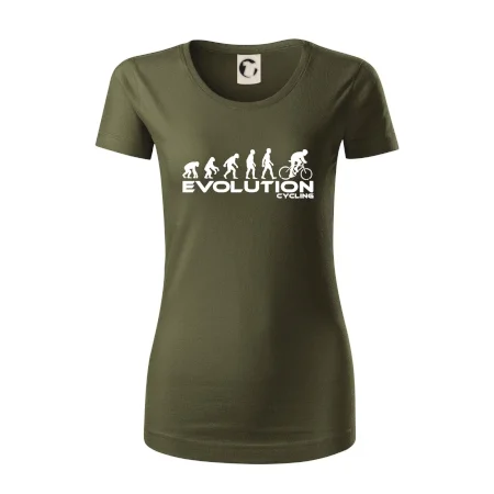 Evolúcia cyklistiky