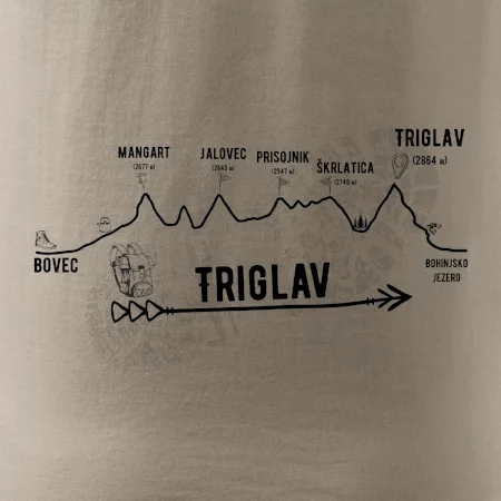 Profil Triglav Bovec - Bohinjské jazero