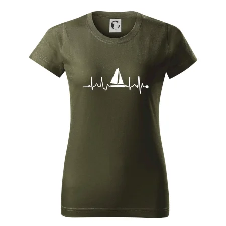 Plachtenie EKG