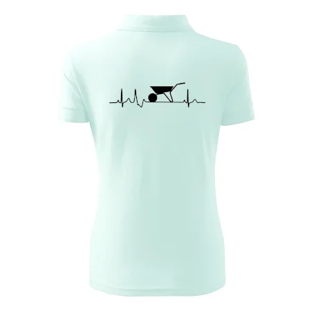 EKG koliesko