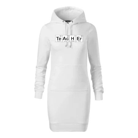 Periodická tabulka - Teacher