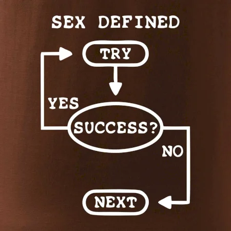Sex diagram