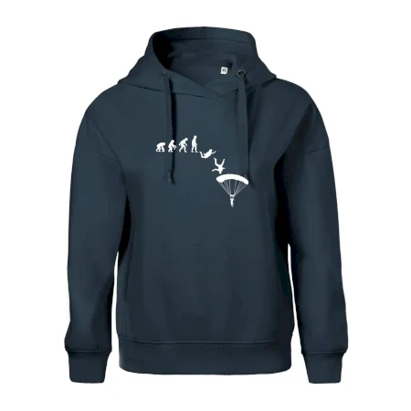 Evolúcia parašutista zoskok