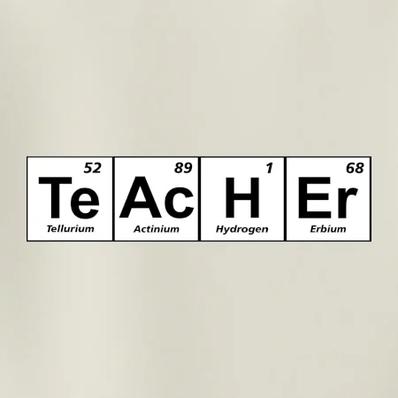 Periodická tabulka - Teacher