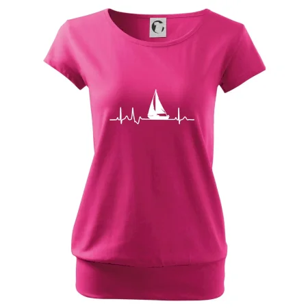 EKG plachetnica