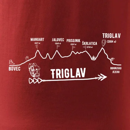 Profil Triglav Bovec - Bohinjské jazero
