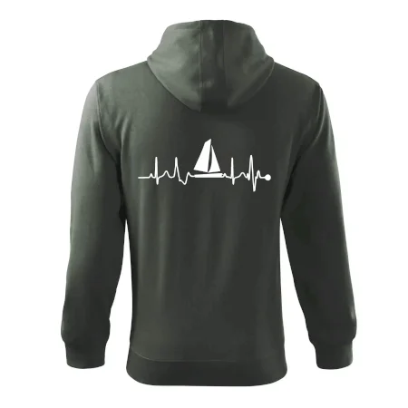 Plachtenie EKG