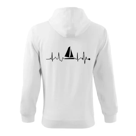 Plachtenie EKG