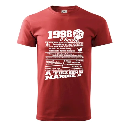 1998 v kocke