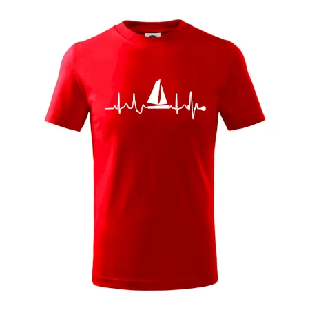 Plachtenie EKG