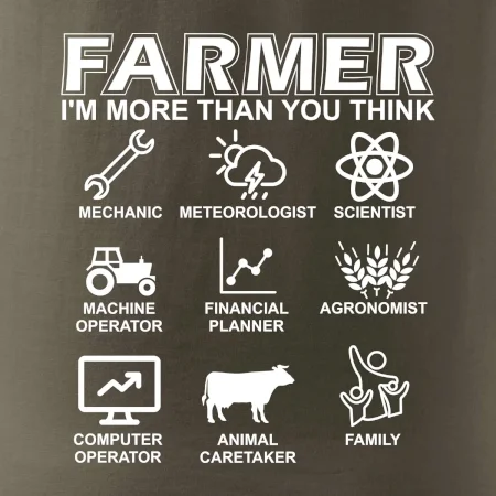 Farmer Symbols