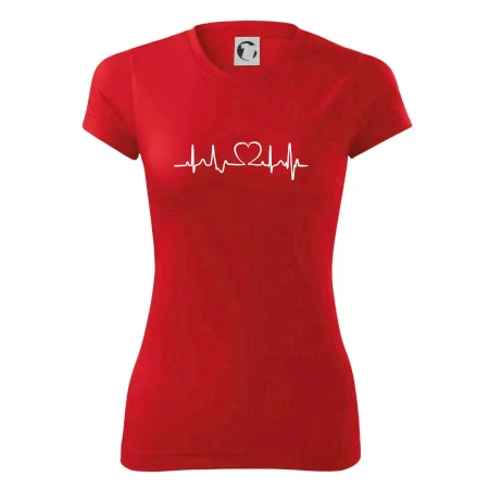 Srdce EKG