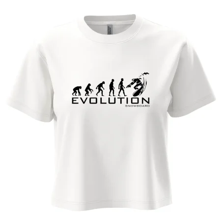 Evolúcia snowboardu