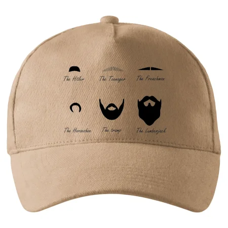 Types of men - Mustache - fúziky