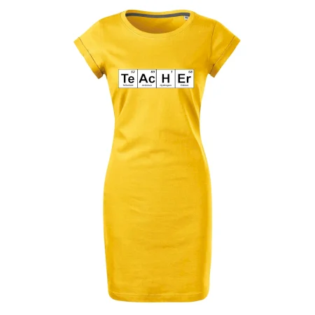 Periodická tabulka - Teacher