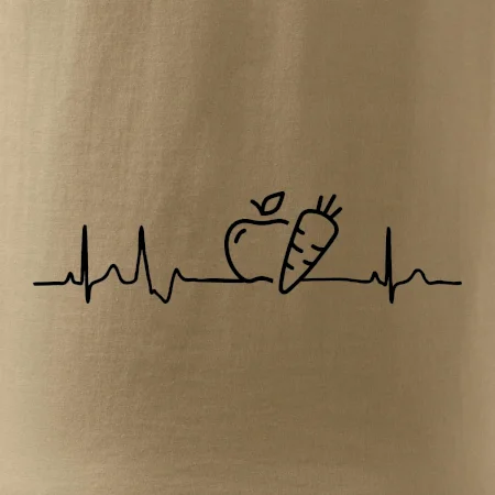 EKG zelenina