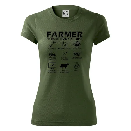 Farmer Symbols